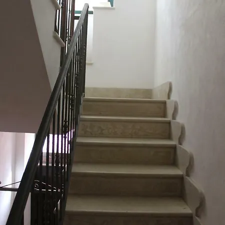 Gioclora *