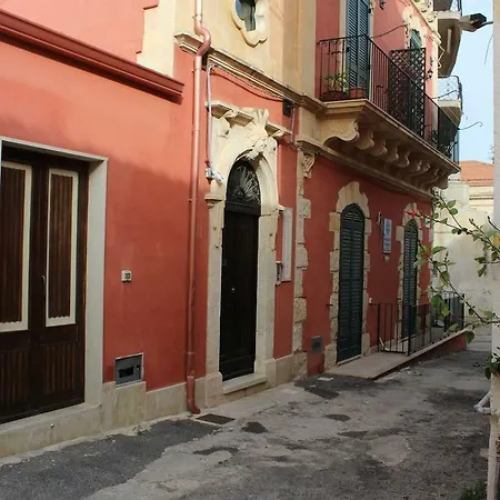 Gioclora *
